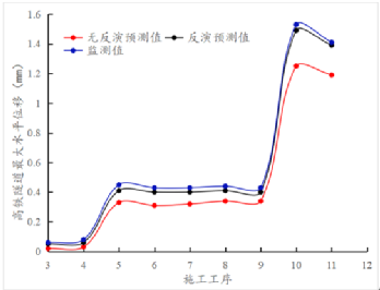 640?wx_fmt=png 图片