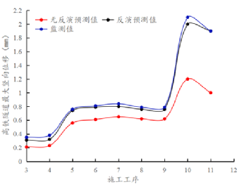 640?wx_fmt=png 图片