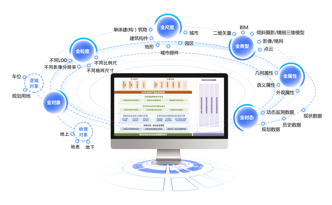 640?wx_fmt=png 图片